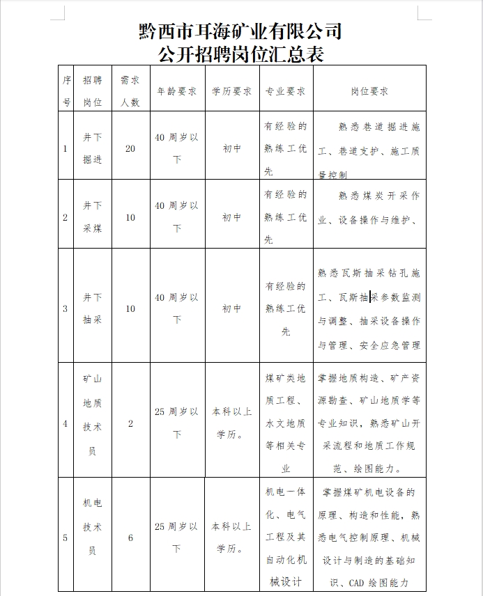 寰俊鎴浘_20250523095400.jpg 寰俊鎴浘_20250523095400.jpg